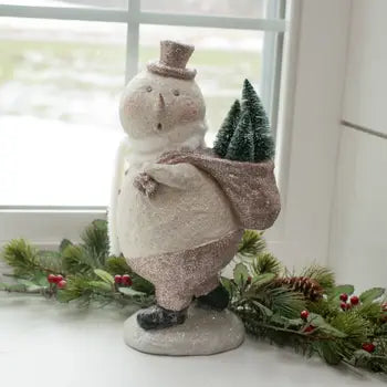 Surprised Snowman Carrying Trees